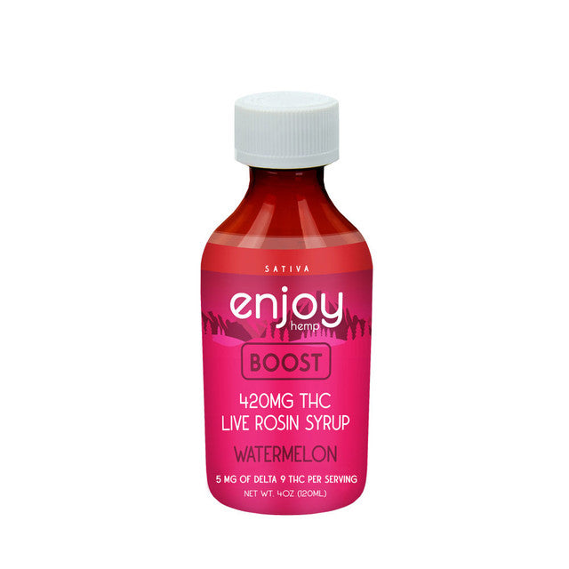 THC Fast Acting Syrup - Enjoy The Green Leaf